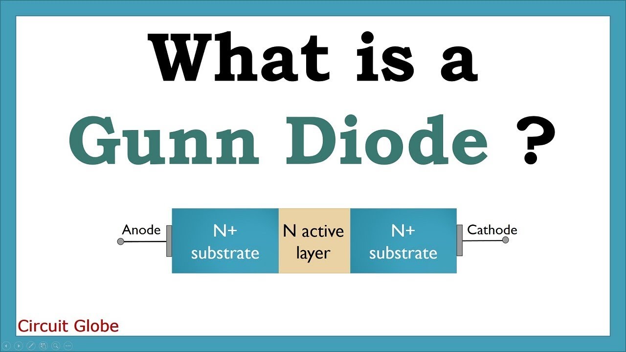 What is a Gunn Diode? Construction and Working of Gunn Diode
