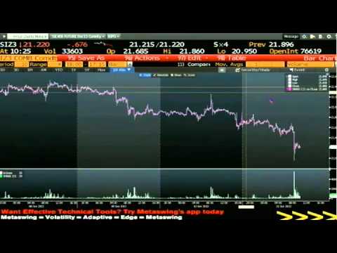 Oct 11th Bull Bear Binary Options Hour on TFNN brought to you by Nadex   2013