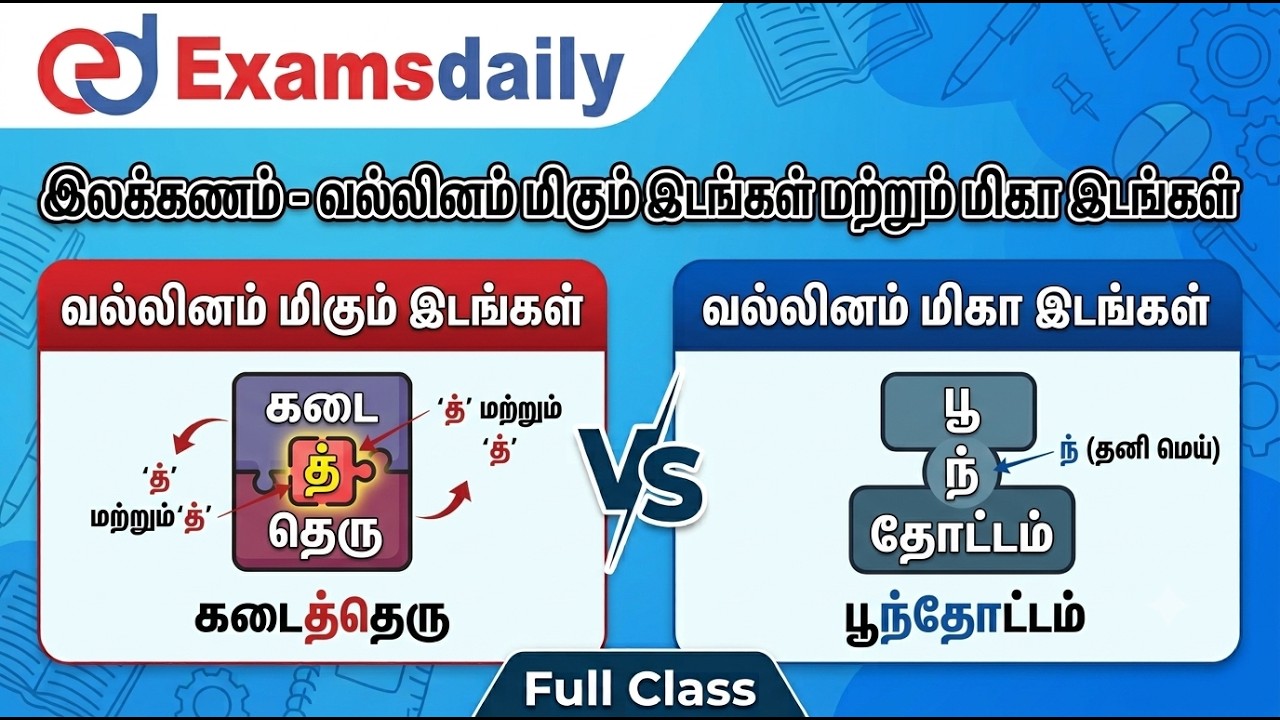 தமிழ் இலக்கணம் - வல்லினம் மிகும் இடங்கள் மற்றும் மிக