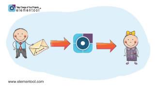 Elementool Help Desk YouTube Video
