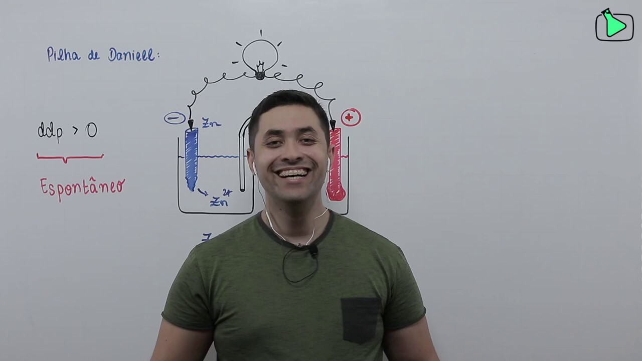 Música da Pilha - Química