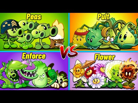 PVZ 2 - 4 Best Teams Plants Vs Team Zombies - Who is Best ?