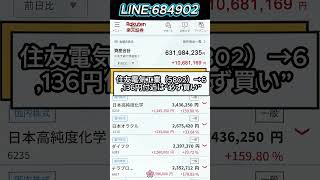 #日本経済 #経済ニュース #日銀 #金融政策 #インフレ #FIRE #副収入 #資産倍増 #お金増やす #投資術