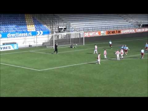 Samenvatting Brabant United 012  - MVV 012 26-09-2015