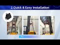 Woxu VSL 340 The Ultimate Visual SLAM Solution For Forklift Tracking Safety