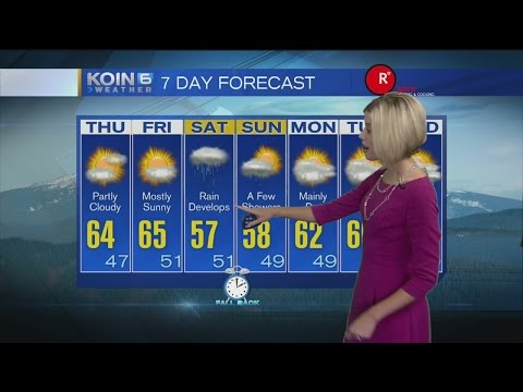 Thursday Mid-Morning Weather Update November 3, 2016