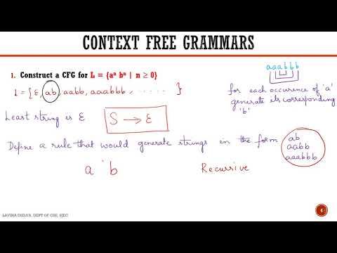 Designing CFG for  L = {a^n b^n | n ≥ 0} and for L ={a^n b^n | n ≥ 1}