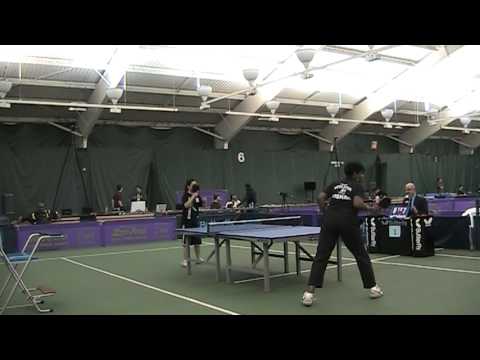 Women's team Gina Lin