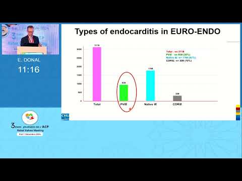 Endocardites sur prothèse