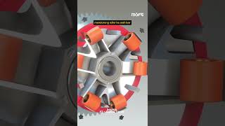 Download lagu Cara Kerja Roller pada CVT Motor! mp3