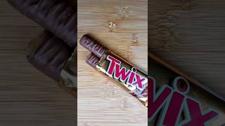 Twix 3000x Zoom