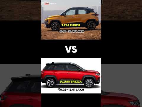 Tata Punch vs Maruti Suzuki Brezza