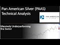 Pan American Silver Technical Analysis: Is PAAS Stock a Buy?