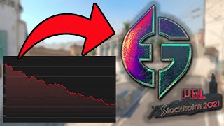 These Prices are CRASHING FAST... (BE CAREFUL!!!)