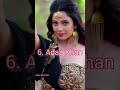 TOP 10 Most Popular Naagin Actress Shorts Short Viral Viralshorts Youtubeshorts Views Trend
