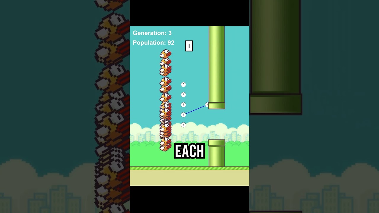 AI Learns To Play Flappy Bird #ai #artificialintelligence #gamedev