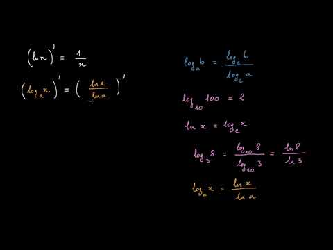 Dérivée d'une fonction logarithme en base a