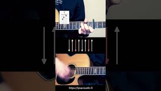 A Nos Souvenirs (Trois Cafa©s Gourmands) #tutorial #guitare