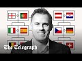 Euro 2024 predictions: Watch Jamie Carragher choose his winner