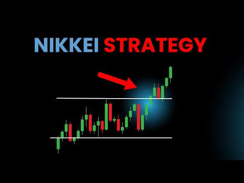 Video Nikkei Breakout Zones MT4