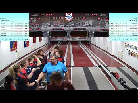 2.BuLi Frauen HSV - ESV LOK Cottbus