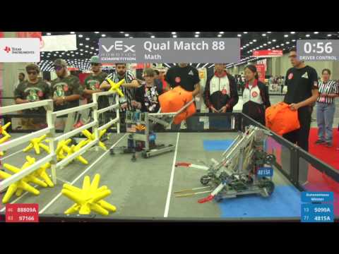 2017 VRC Math Q88 - 88809A 97166 vs 5090A 4815A - 13 to 37