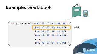 Download the video "2D Array Creation and Access"