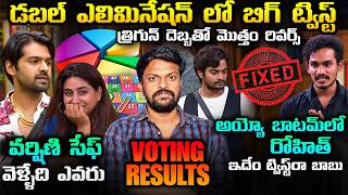 📊 UNEXPECTED TWIST | Bigg Boss Telugu 10 Voting Results By Adi Reddy | Poll Today Latest Uodates 