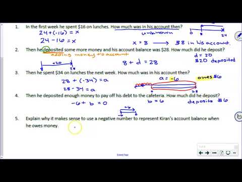 OUR 7.5.4 Money and Debts