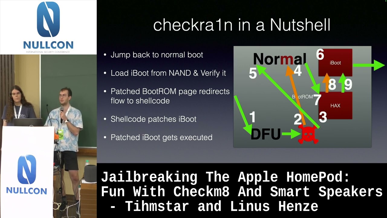 Nullcon Goa 2023 | Jailbreaking The Apple HomePod: Fun With Checkm8 And Smart Speakers