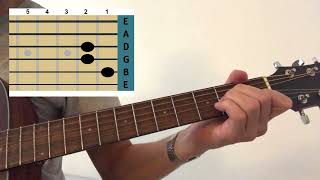 How to play âauGolden Brownâau by the Stranglers. Acoustic guitar lesson tutorial. Tabs. Cover. Chords.