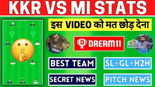 KOL vs MI Dream11 Team Today | KKR vs MI Dream11 Prediction | KOL vs MI Dream11 | Fantasy Support