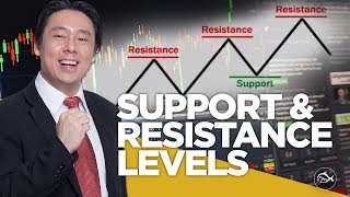 Identifying Support & Resistance Levels in Forex Trading