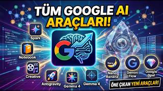 Tüm Google Yapay Zeka Araçları