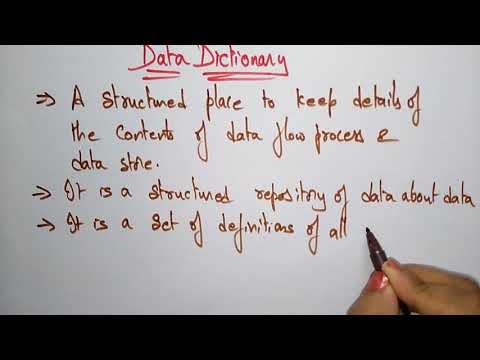 what is software engineering