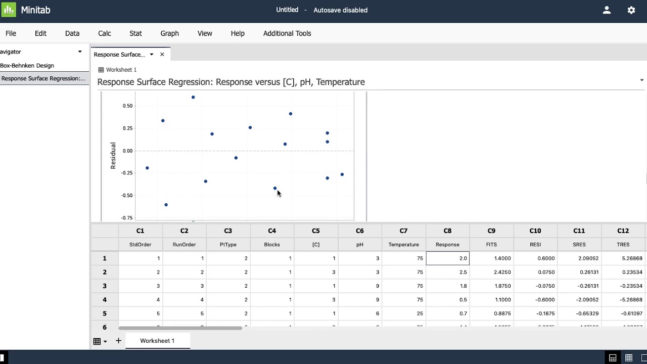 Box-Behnken Design in Minitab [Tutorial]