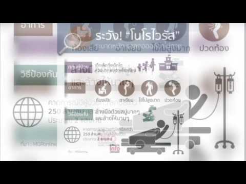 ความอ่อนแอในผู้ชายซื้อ เบียร์อิทธิพลชายแรง