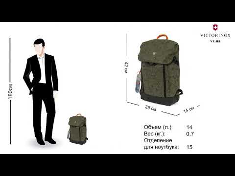 Рюкзак Victorinox Almont Deluxe Flapover Laptop Classic 