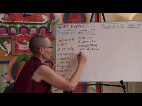 11-30-16 Looking at the Disadvantages of Anger - BBCorner