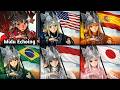Midu Echoing In Different Languages