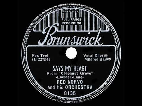 1938 HITS ARCHIVE: Says My Heart - Red Norvo (Mildred Bailey, vocal)