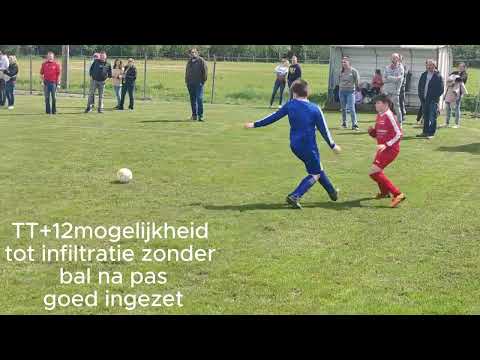 Opdracht instructeur B