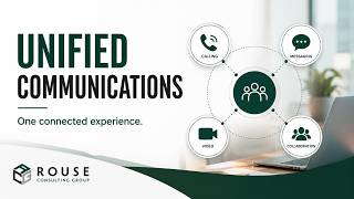 What Is Unified Communications | Simplify Business Communication