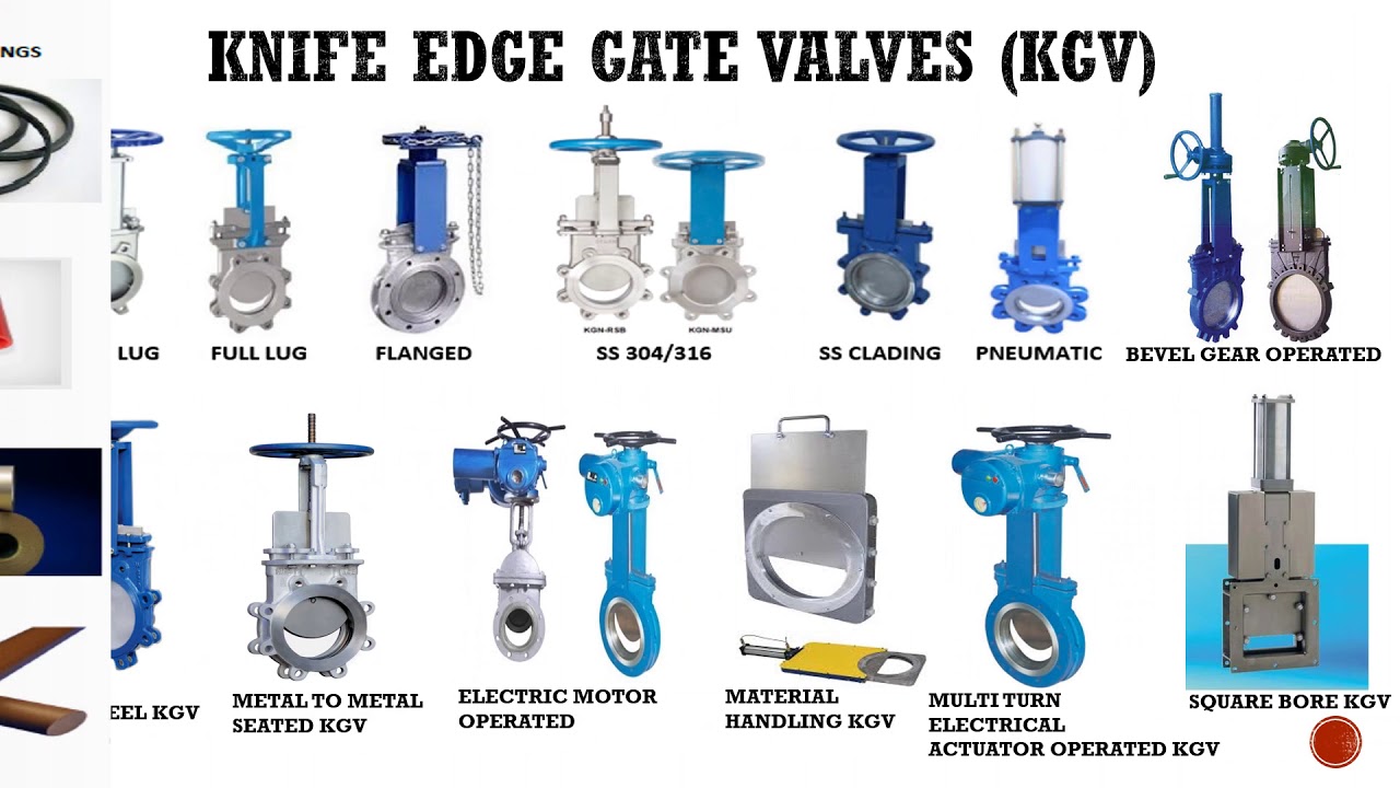 Flowtech Valves and Fittings Company-Product Video