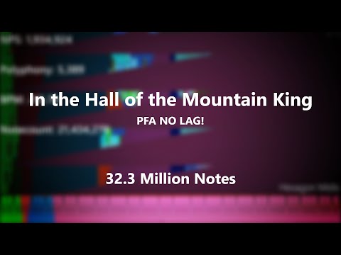 [Black MIDI/PFA] In the Hall of the Mountain King | 32.3 Million Notes | NO LAG!