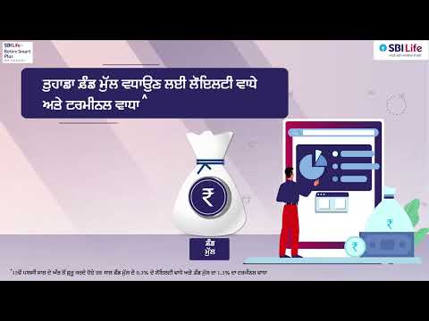 Vikram Dharia SBI Advert Dubbing