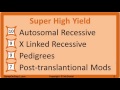 USMLE Genetics High Yield Rating for Step 1