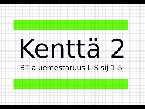 Lentopallo B-tytöt aluemestaruus L-S sij:1-5 Lietohalli live volleyball 12.3.2017 - Cam 2 court 2