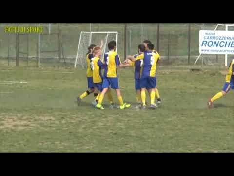 Calcio Rivediamoli :  Castellamonte - Forno 1-1 Campionato 2021/2022