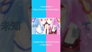 Kotonoha Metal!! #shorts #neutrino #kotonohaakane #kotonohaaoi #kotonohasister